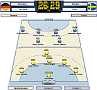 handball, manager, online game, browser game, handball manager, online handball manager game